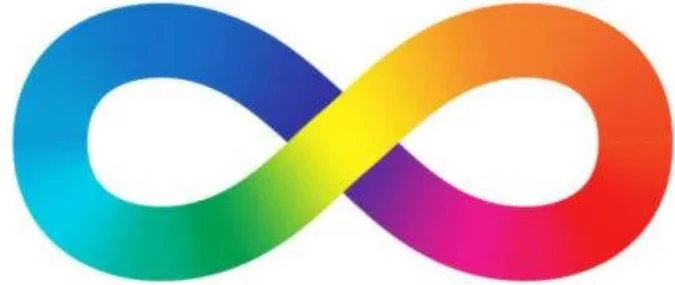 Autistic Pride Rainbow Infinity Symbol